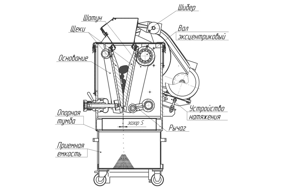 Дробилки принципиальная схема