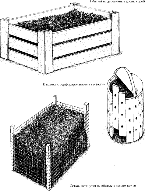 Компостная яма своими руками варианты изготовления с чертежами