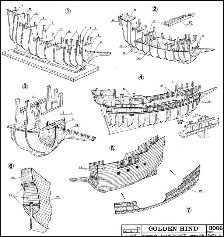 Модели кораблей из дерева для сборки схемы и чертежи