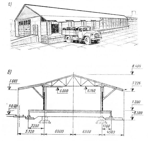 Навесы снип. Поперечный разрез механизированного склада для тарно-штучных грузов. Разгрузочная рампа склада чертеж. Проект склада чертежи. Навес для автомобиля проект чертежи.