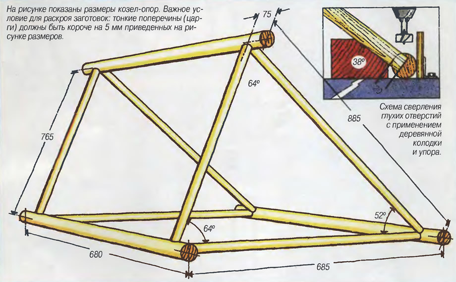 Деревянные козлы схема