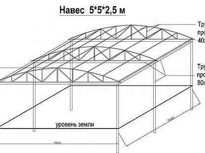 Навес для автомобиля чертежи