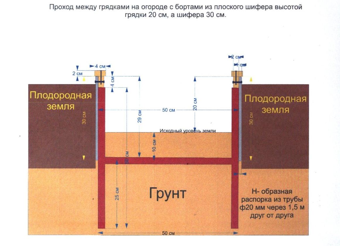 Отвод плоский для короба dlp 105х50 под ширину 105 мм