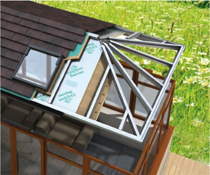 Крыша к пристройке своими руками:  сделать односкатную крышу .