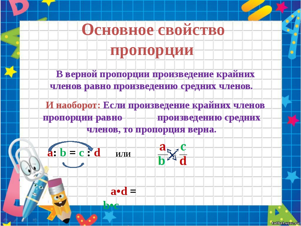 Математика 6 класс тема пропорции. Пропорции 6 класс математика. Правило пропорции 6 класс математика. Правило по математике 6 класс пропорции.