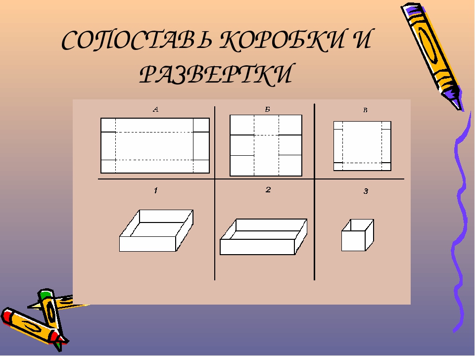 Конспект урока по технологии. Развёртка для коробки по технологии. Развертка коробочки технология. Что такое развёртка в технологии. Программа развертка коробки.