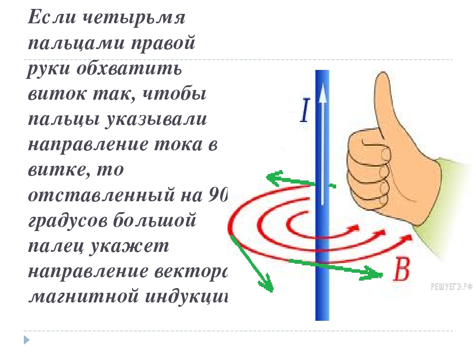 Правило правой руки физика. Правила правой руки в физике. Правило правой руки в физике 9 класс. Правило правой руки в физике.