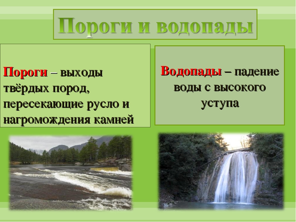 Что значит порог. Пороги и водопады. Пороги и водопады география 6 класс. Строение водопада. Схема порогов и водопадов.