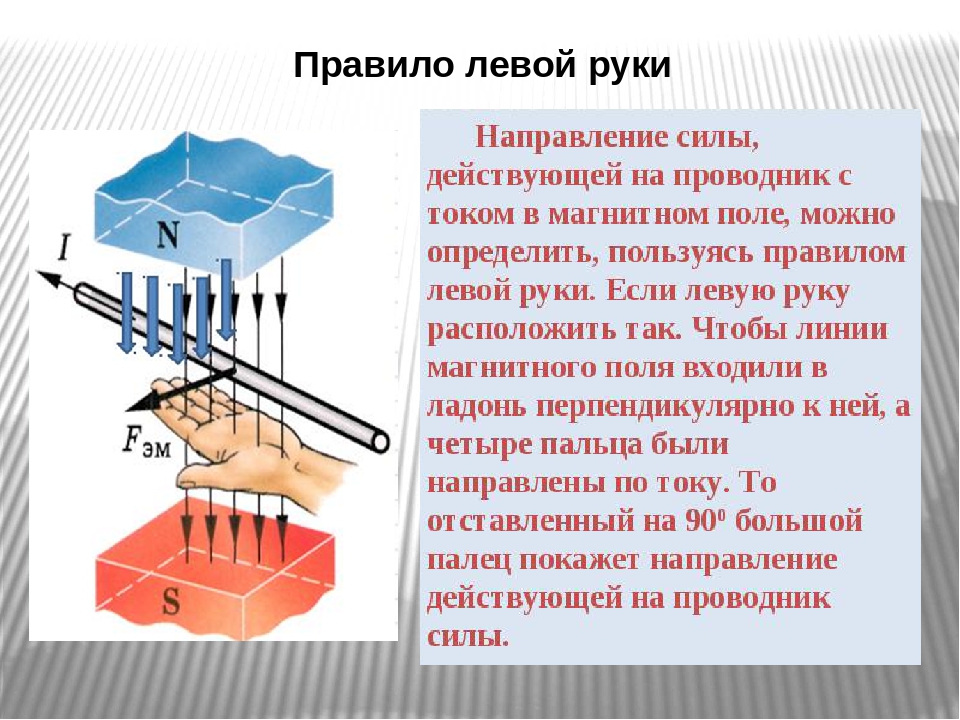 Магнитное поле правило левой и правой руки. Физика правило левой руки ток. Правило правой и левой руки в физике. Правило левой руки физика. Правило левой руки для магнитного поля.