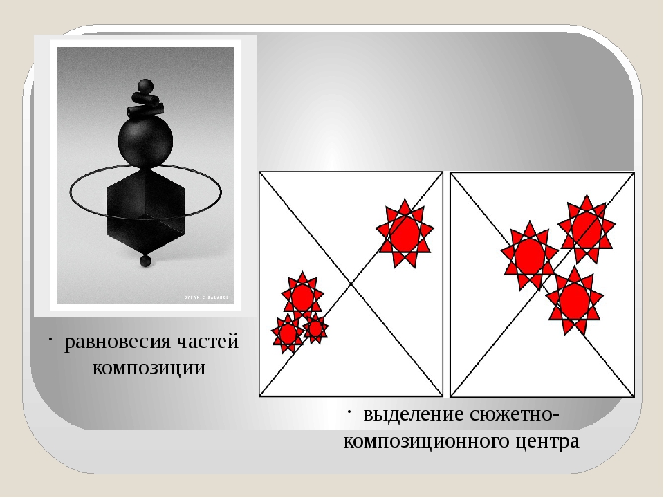 Части композиции картины. Сюжетный центр композиции. Равновесие частей композиции. Композиция центр композиции. Выделение сюжетно композиционного центра в композиции.