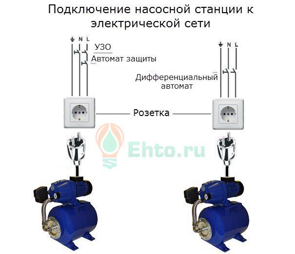 ектрическая схема подключения насосной станции: Типовые схемы .