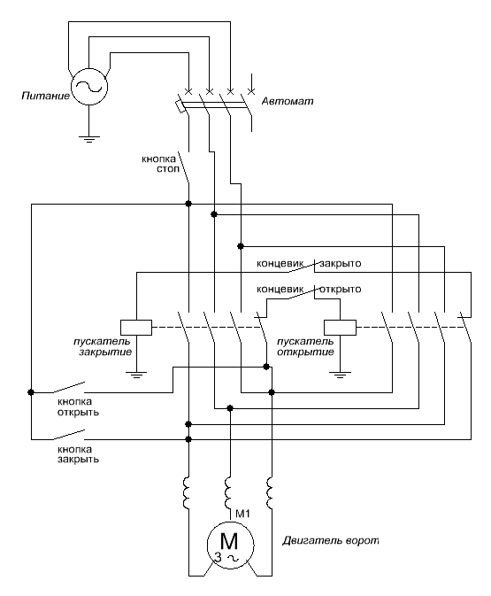 Схема автоматики ворот