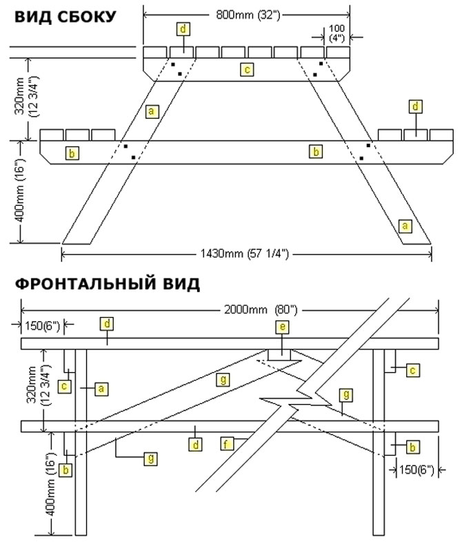 Стол с лавками для дачи своими руками чертежи из дерева