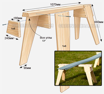 Козлы строительные чертежи деревянные