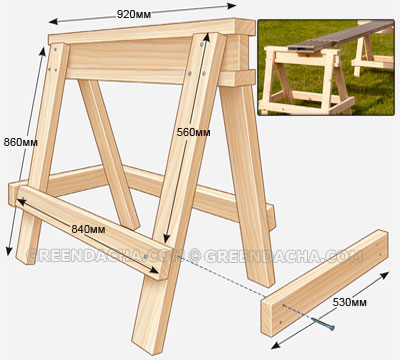 Сделать козла для ремонта своими руками из дерева чертежи