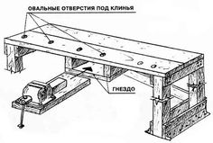 Складные столярные козлы чертежи