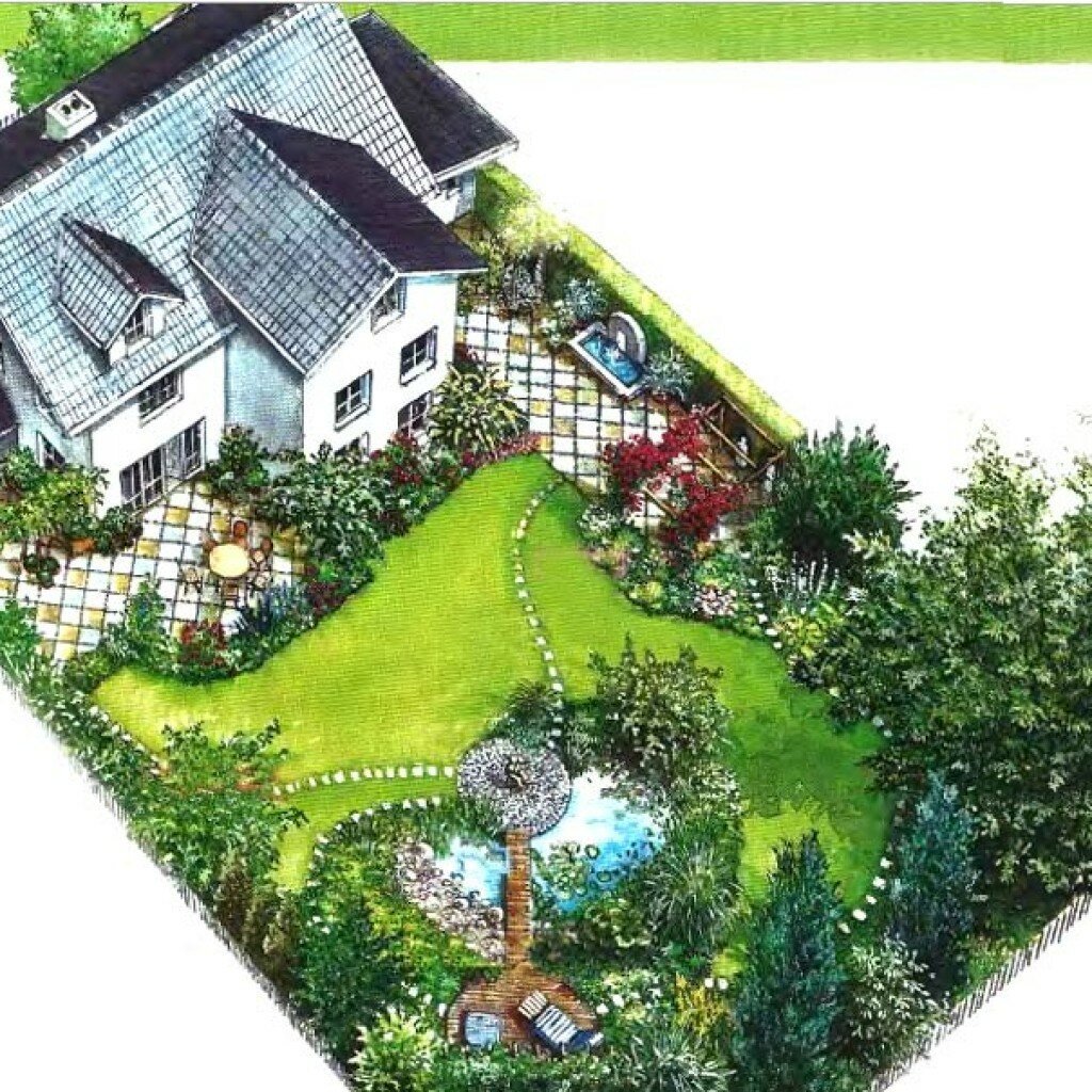 План участка 15 соток прямоугольной формы с домом и баней и огородом