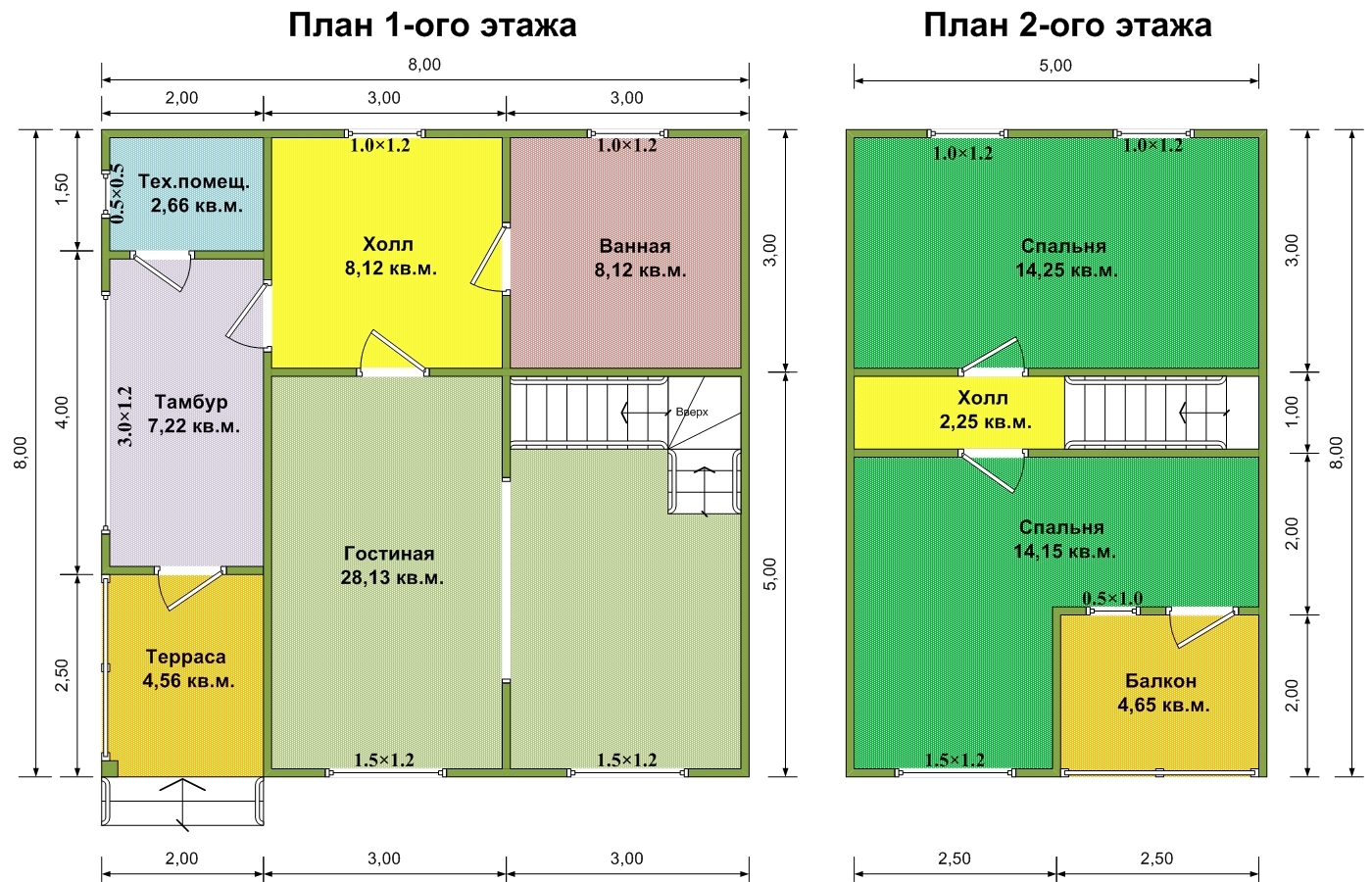 Планировка дома 7 на 8 с мебелью