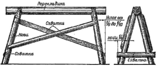 Схема строительного козла из дерева