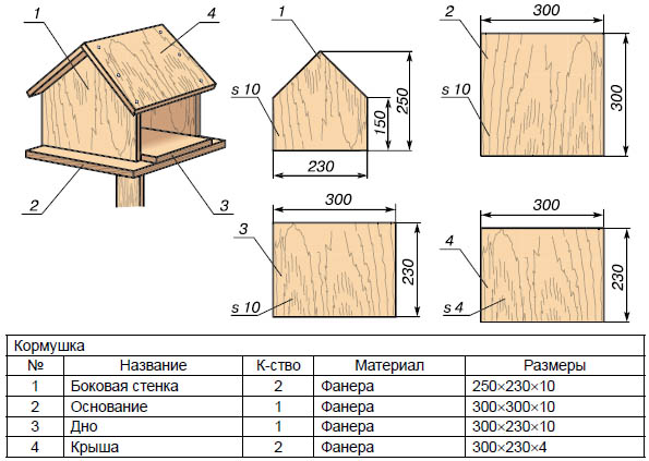 чертёж кормушки из дерева