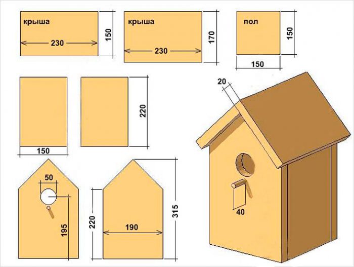 Скворечник с двухскатной крышей