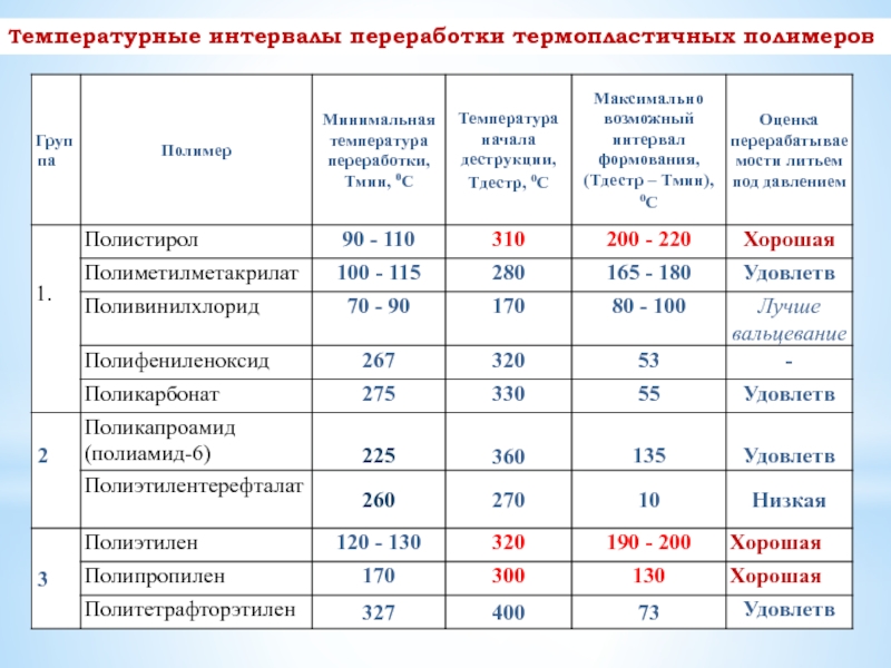 Что означает плотность обоев