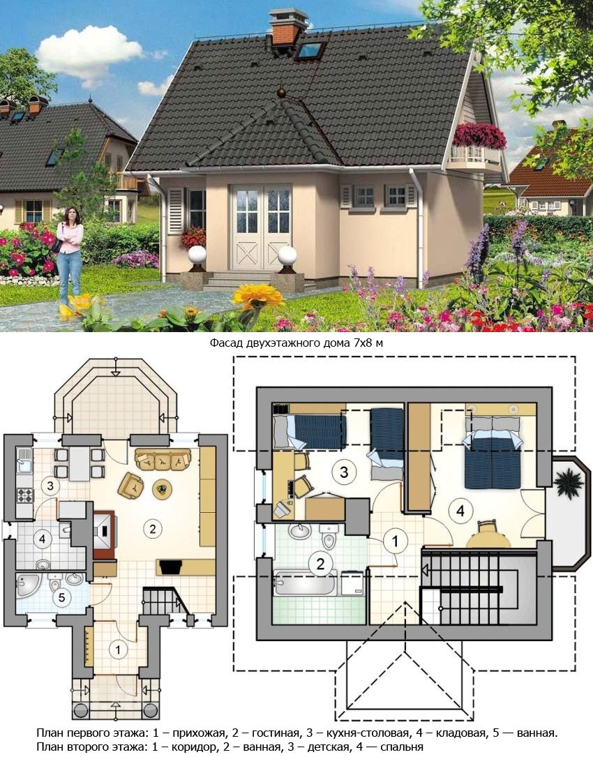 План маленького 2х этажного дома