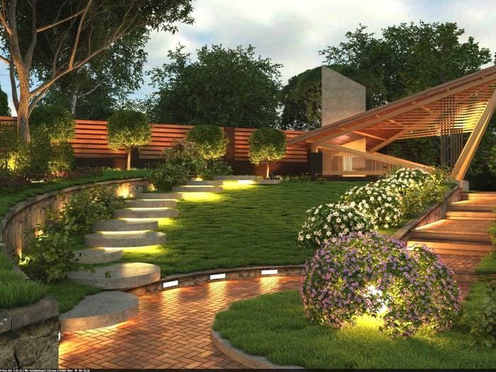 идея использования необычных растений в ландшафтном дизайне дома