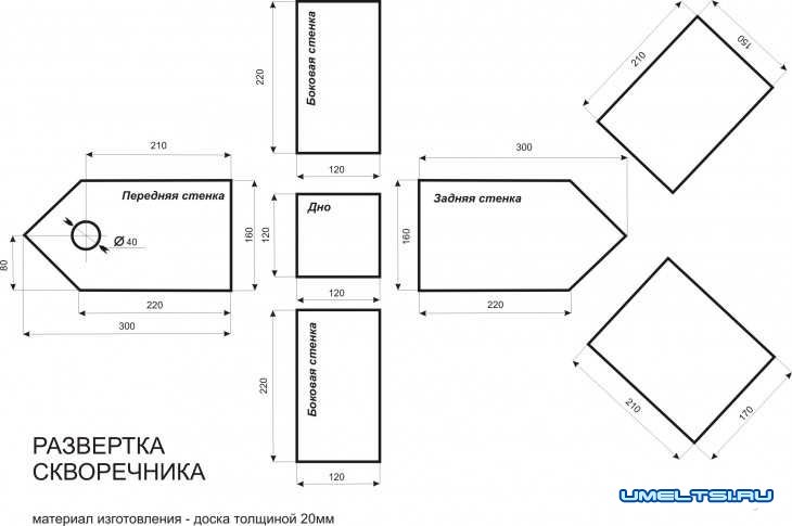 Чертеж скворечника с размерами из фанеры