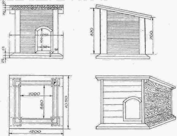 Будка для собаки чертеж с размерами для дворняжки