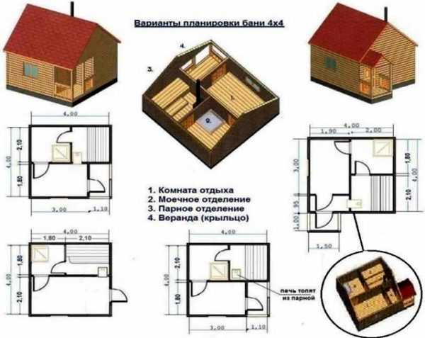 Баня викинг своими руками чертежи и схемы